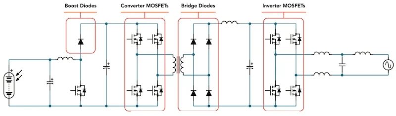 太陽能逆變器電路