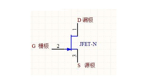 功率mosfet