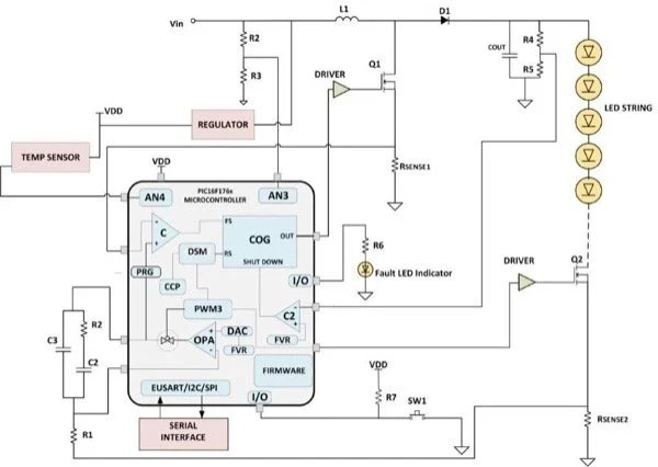 Microchip_Fig4.webp_100%.jpg