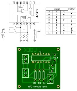 集成電路IC