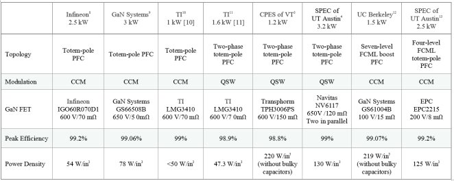 30Nov20Table1.webp_100%.jpg