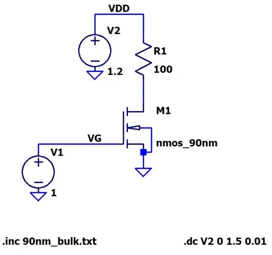 mosfet