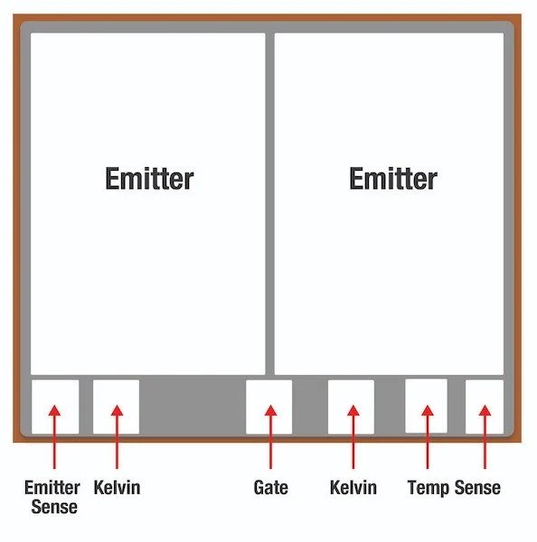 igbt