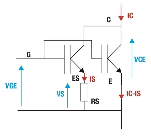 igbt