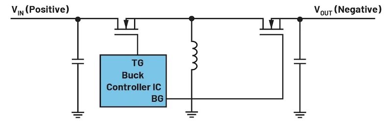 電平轉換