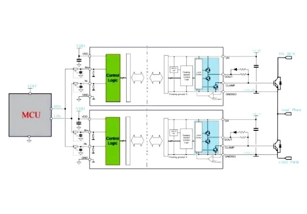 sic mosfet