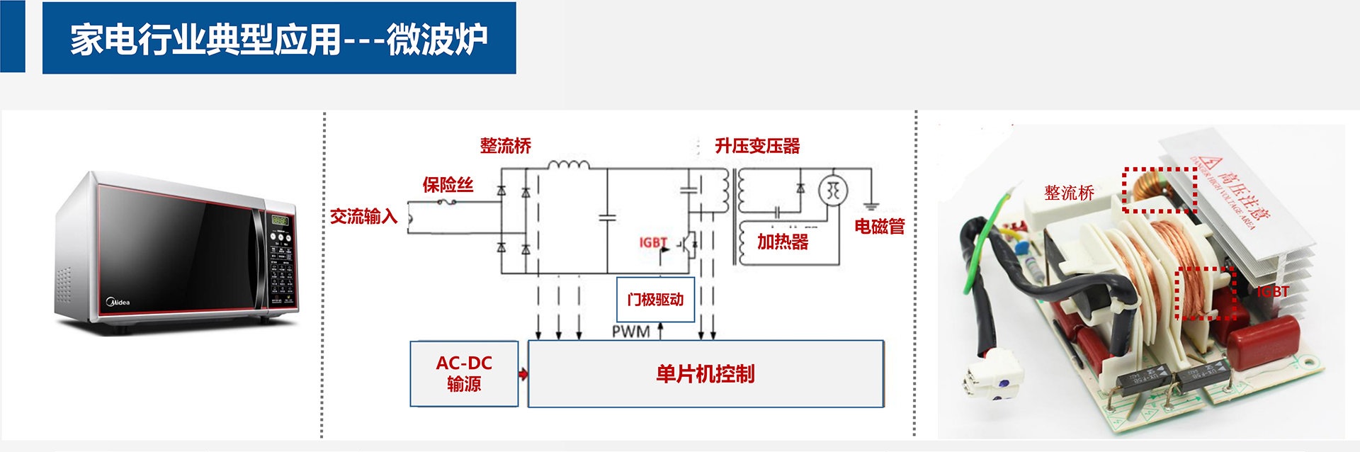 微波爐.jpg