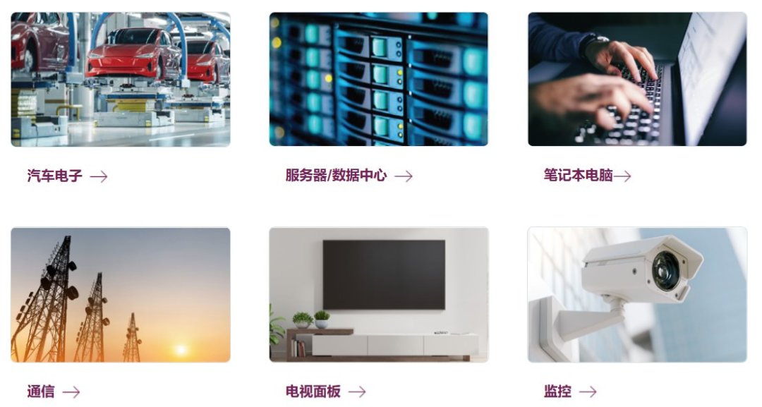 應(yīng)用領(lǐng)域_100%.jpg